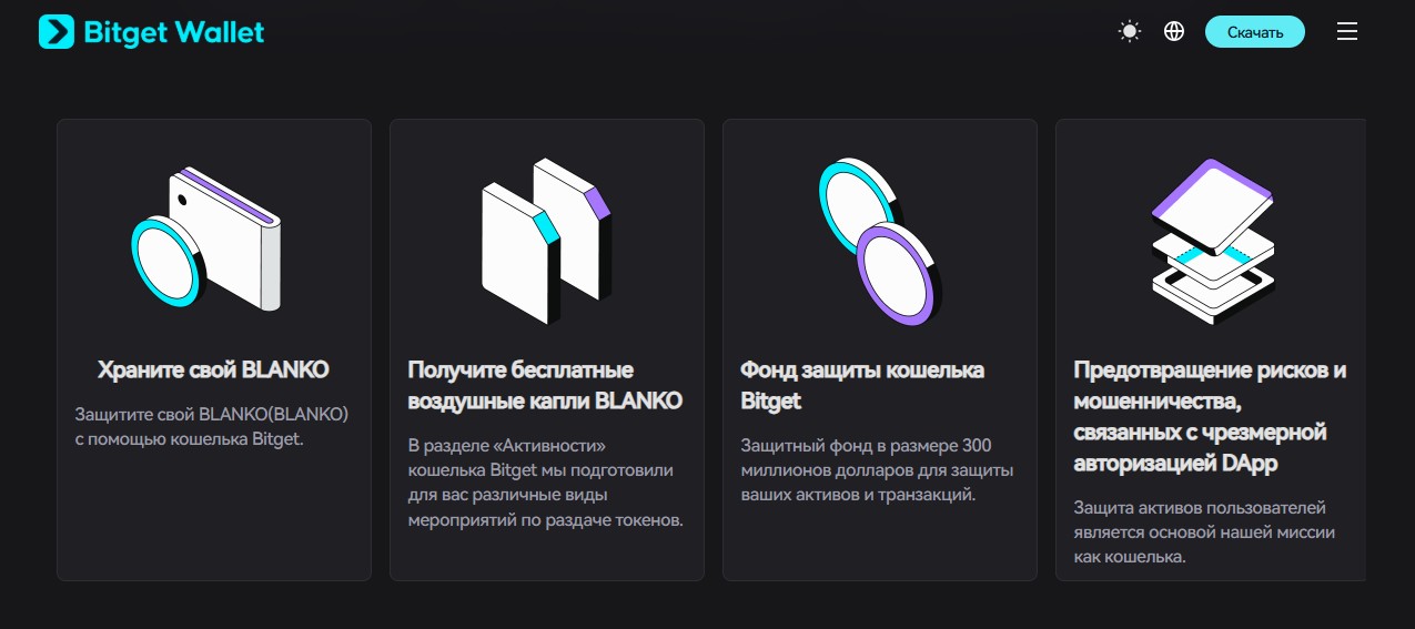 blanko wallet отзывы