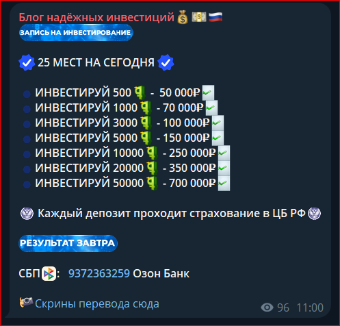 Блог Крипто Инвестиций