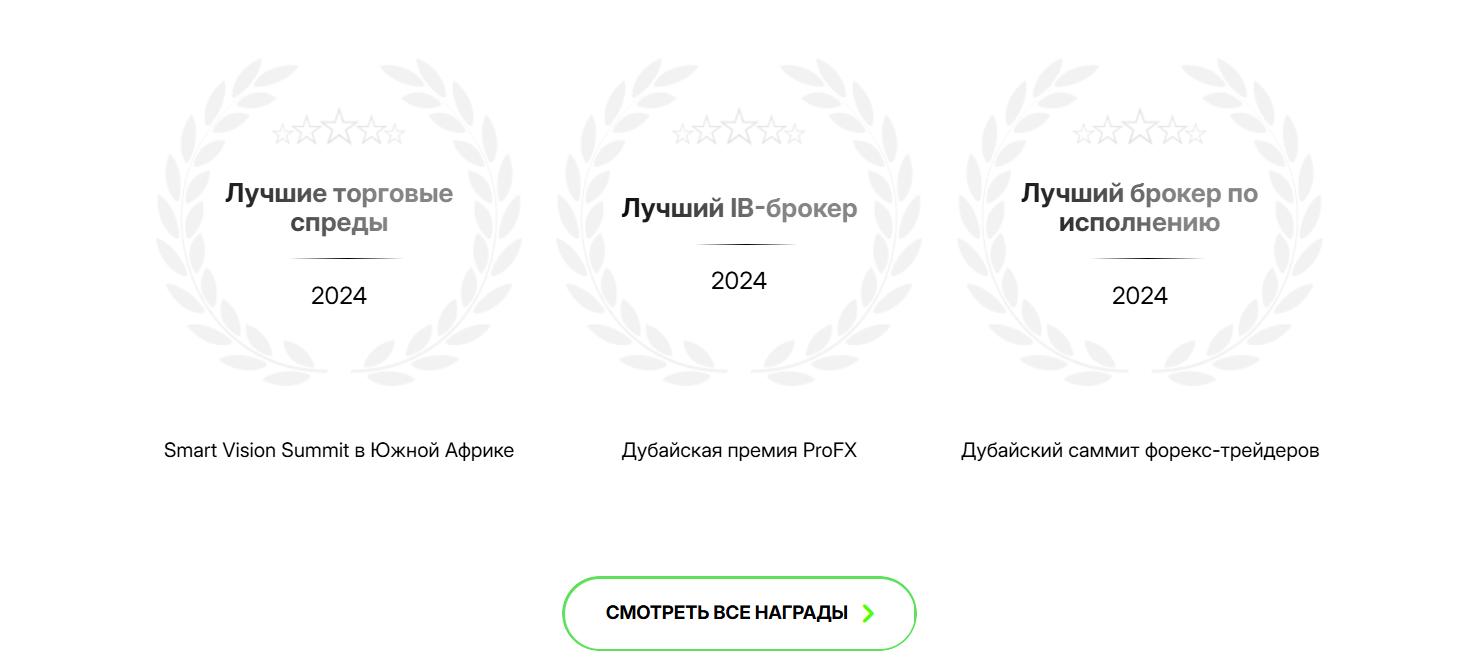 bnpglobal pro