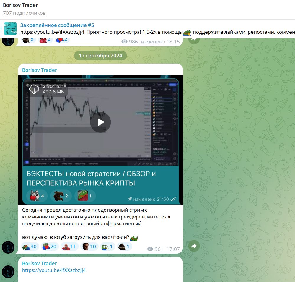 borisov trader