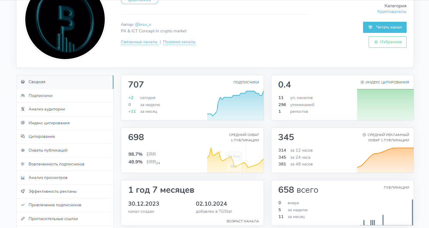 borisov trader отзывы