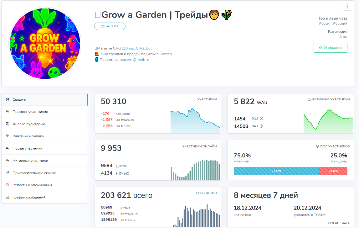 бот grow a garden трейды тг канал