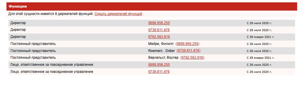 Brokersassociationcontrol