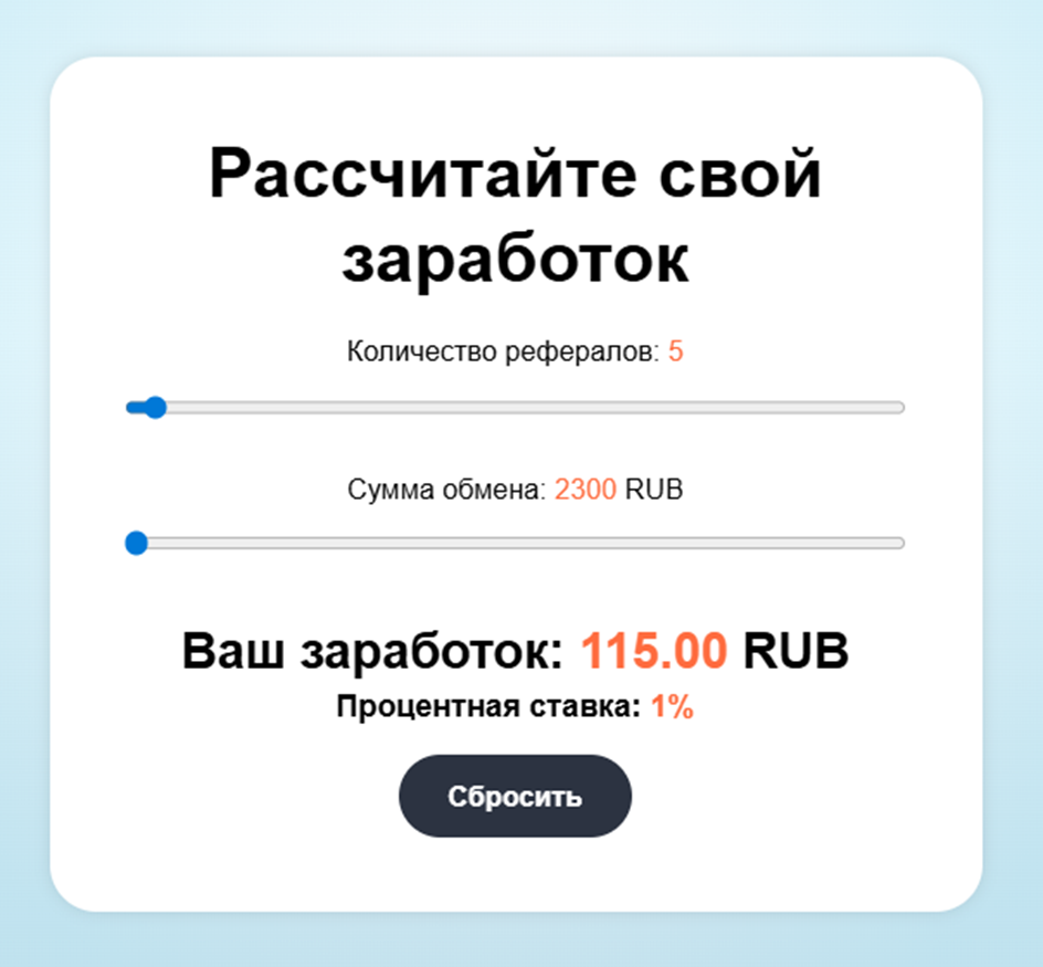 Btcbank24 Ru отзывы