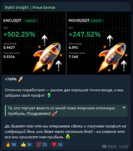 bybit insight илья белов