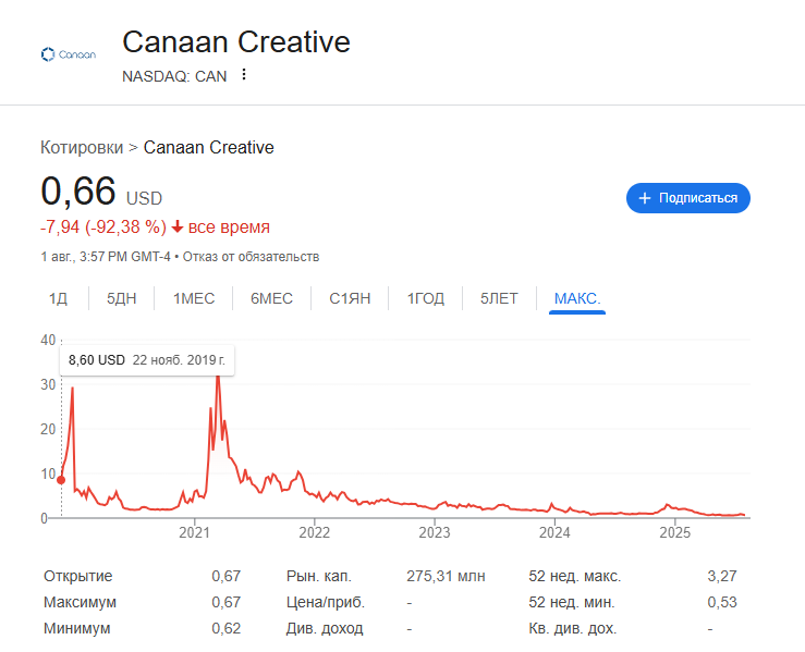canaan