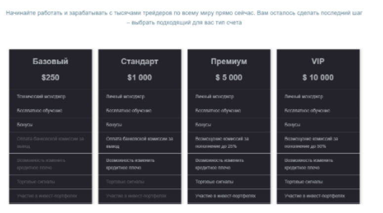 capital control org отзывы