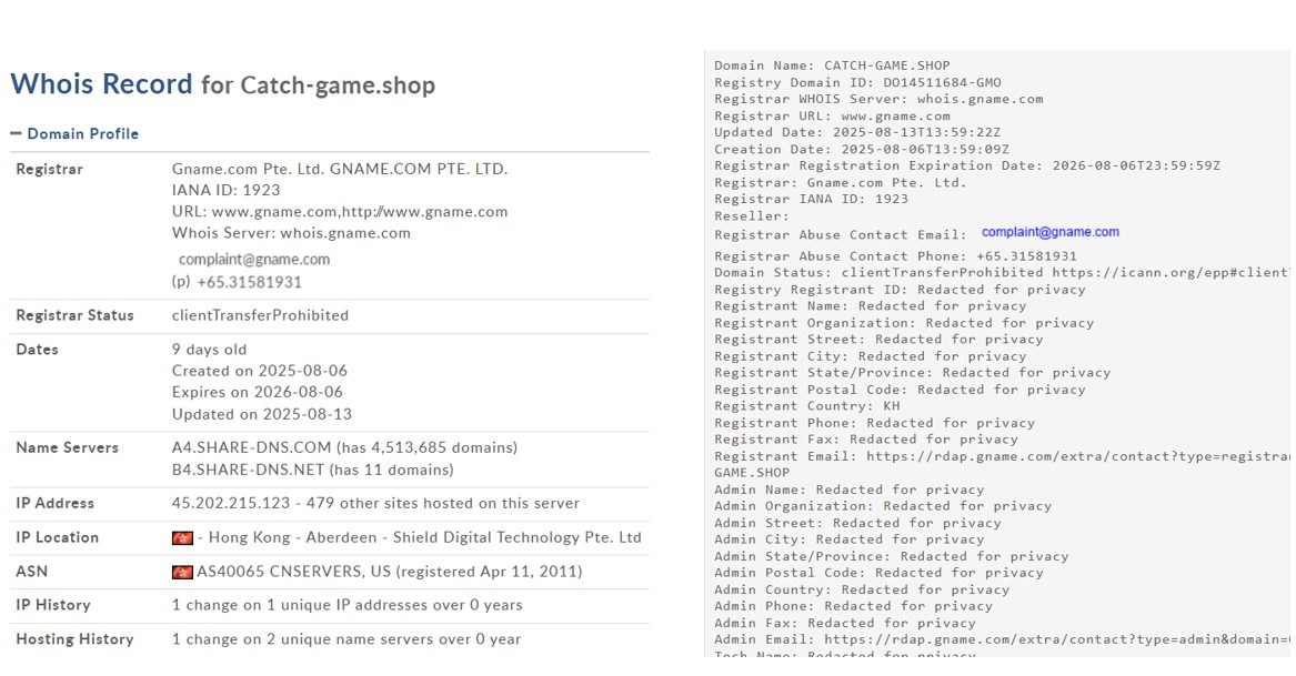 catch game world отзывы