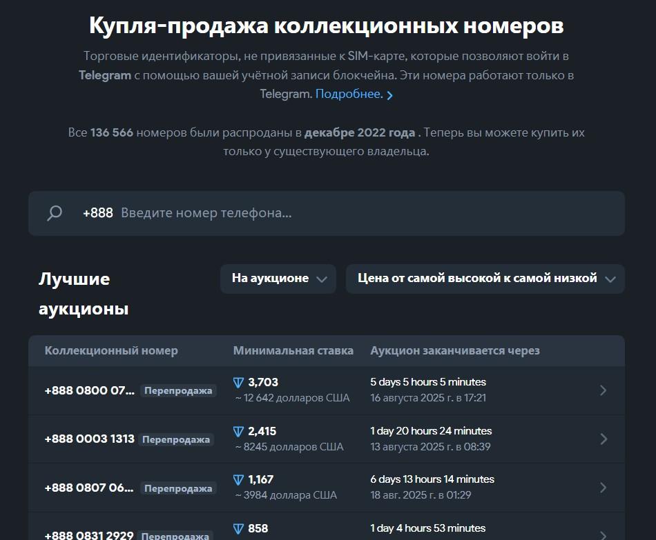 что такое фрагмент в телеграмме перевод звезд
