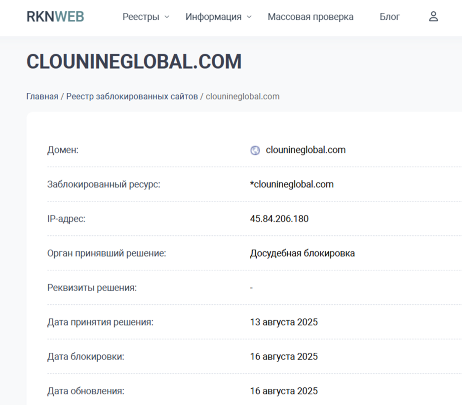 clounine global
