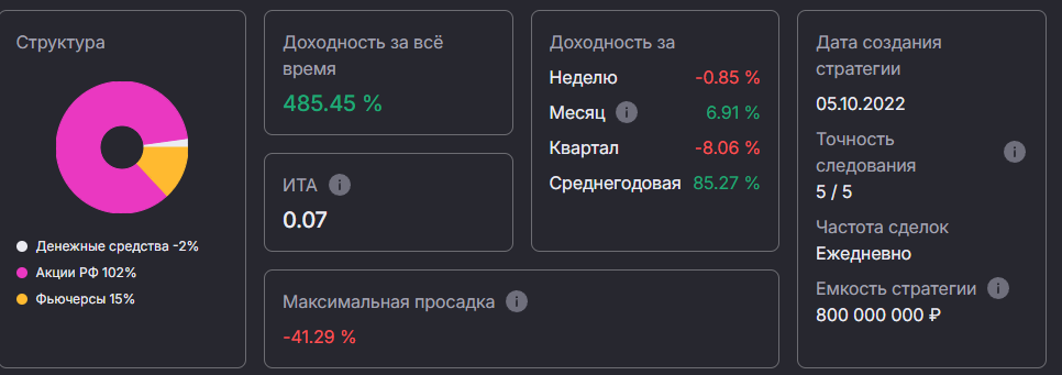 comon ru