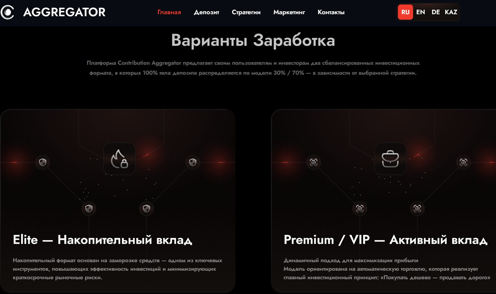contribution aggregator отзывы
