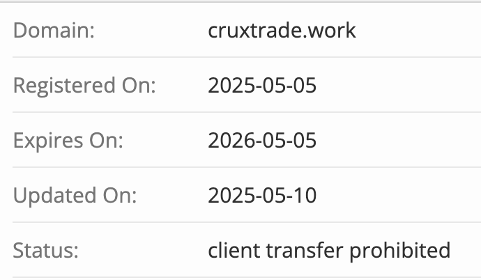 cruxtrade work отзывы