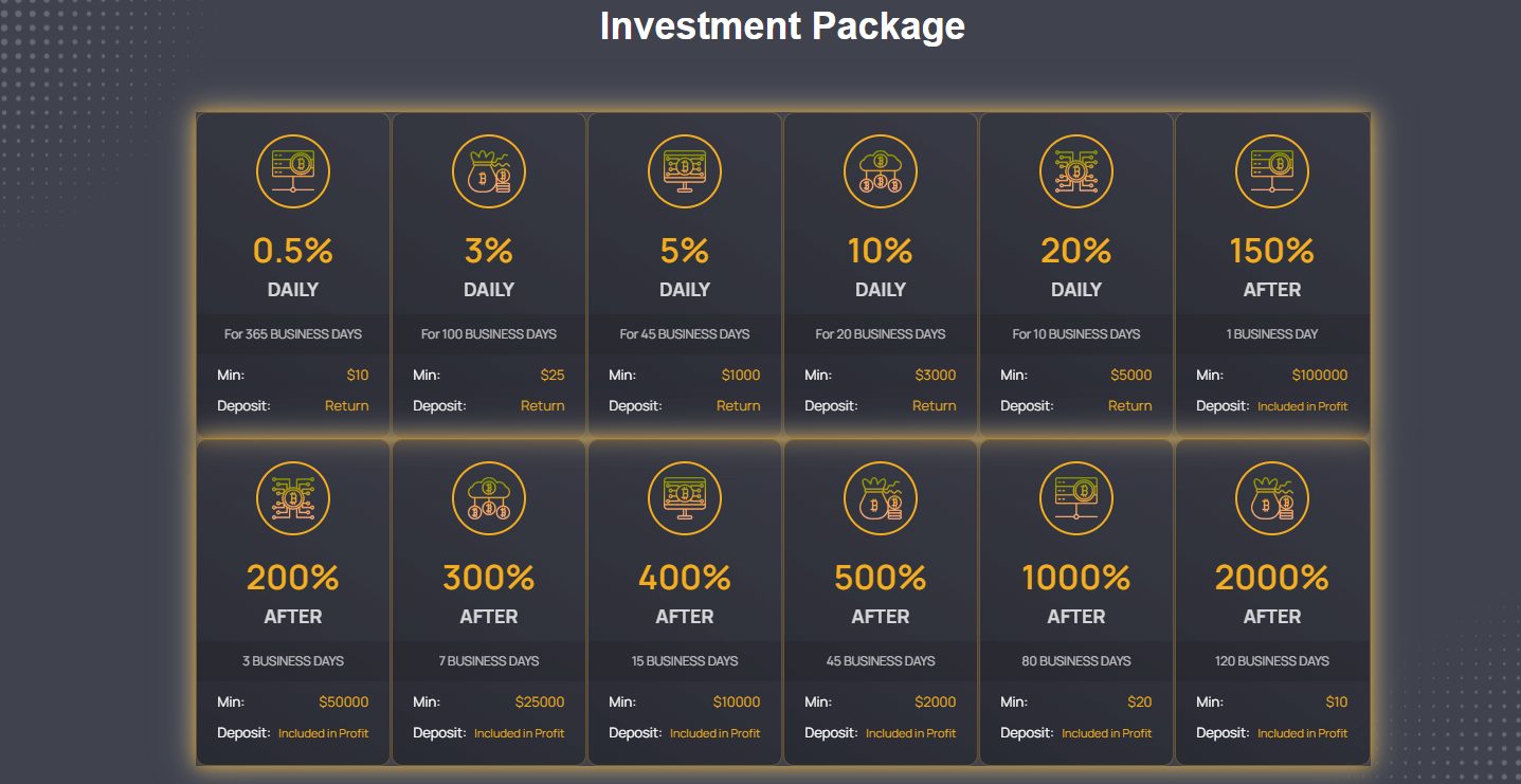 crypto botics limited
