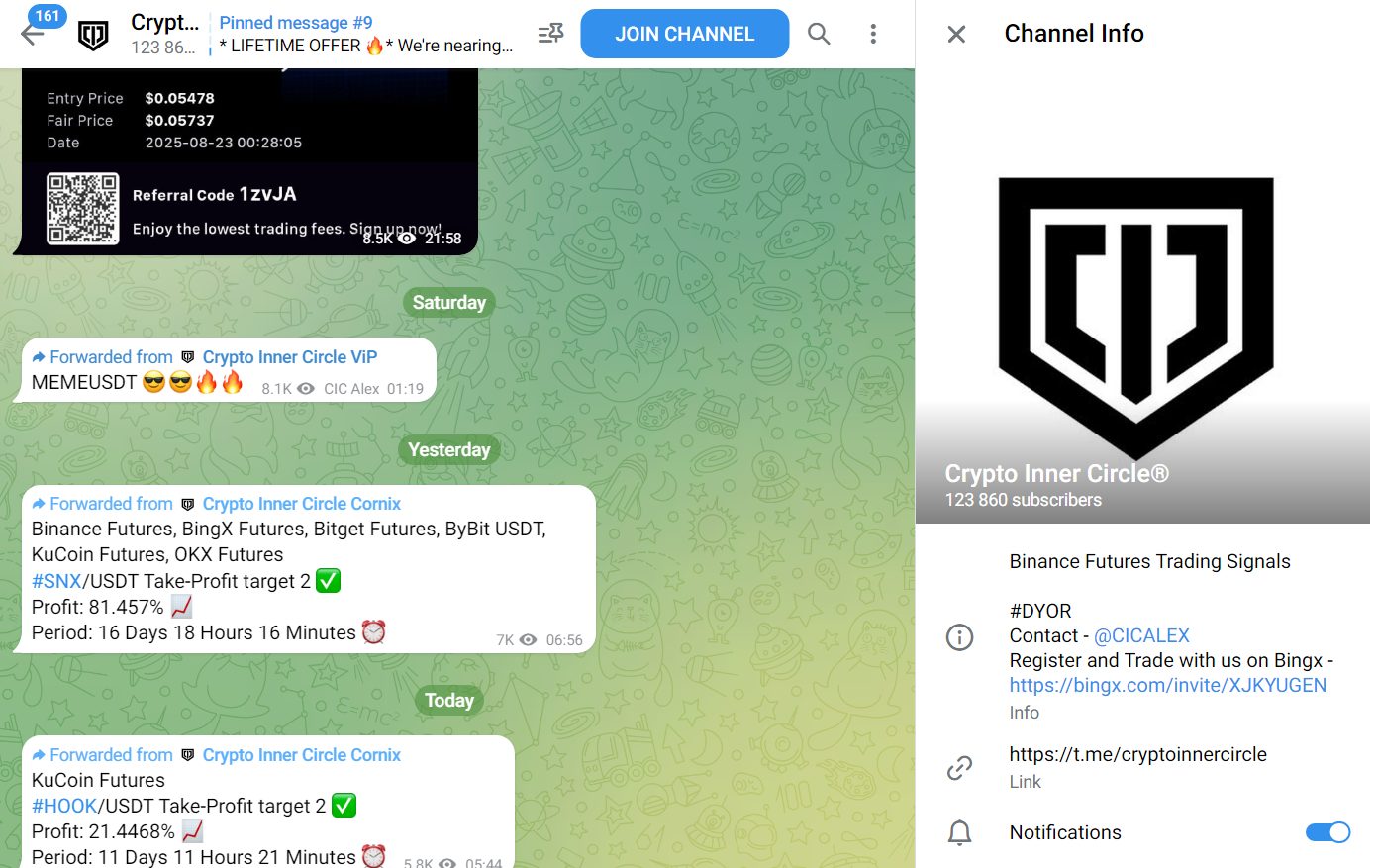 crypto inner circle