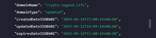 crypto legend отзывы