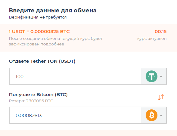 cryptowox отзывы