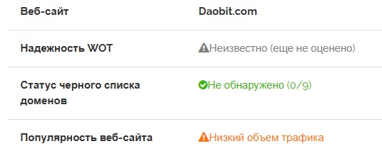 daobit ru