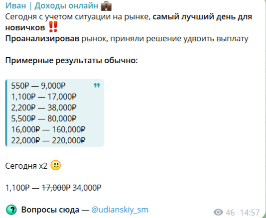 деньги дома телеграмм отзывы