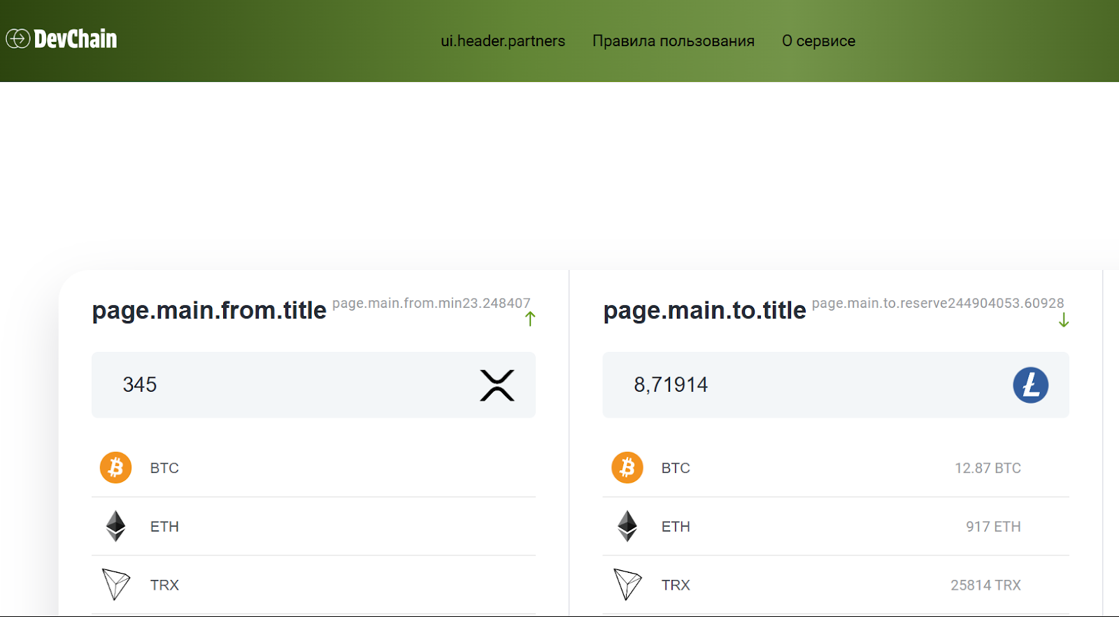 devchain io отзывы