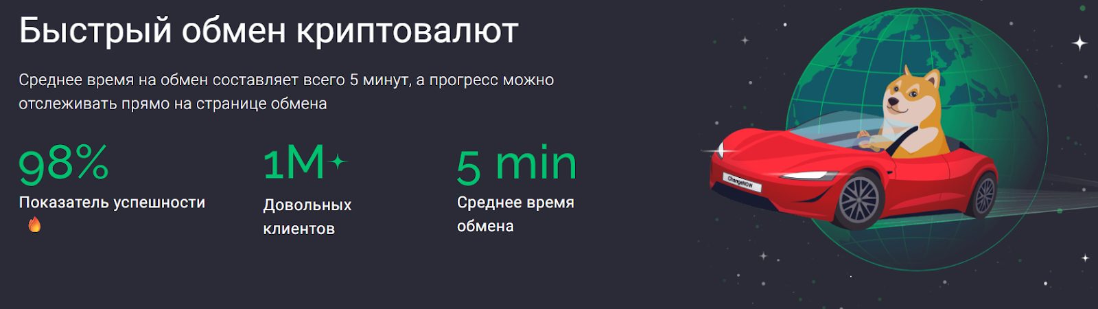 digiges
