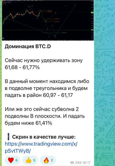 Дмитрий Сидякин