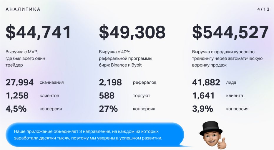 earnie app отзывы