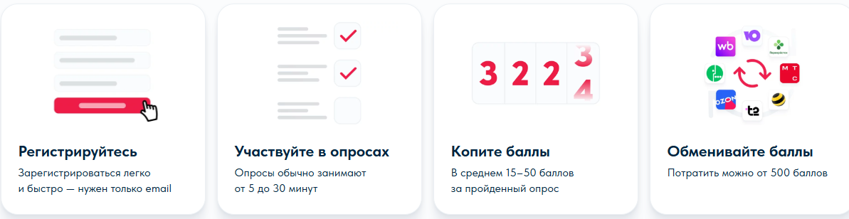 экспертное мнение заработок обман