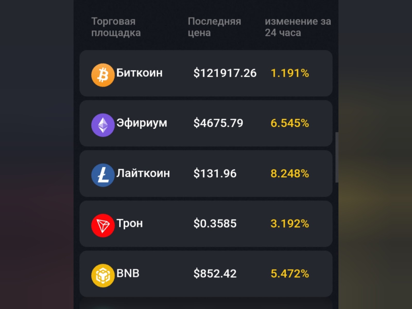 elrondchain com отзывы