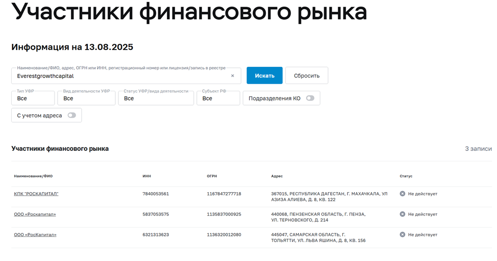 everestgrowthcapital com