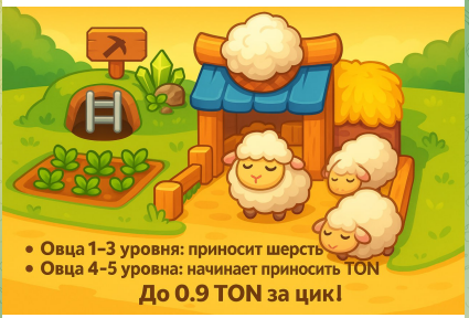 farm land bot