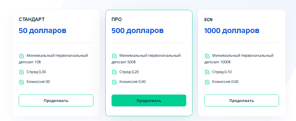 fbspromarket