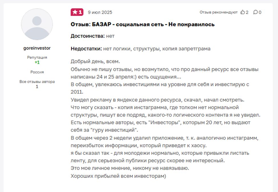 фин базар инвестиции