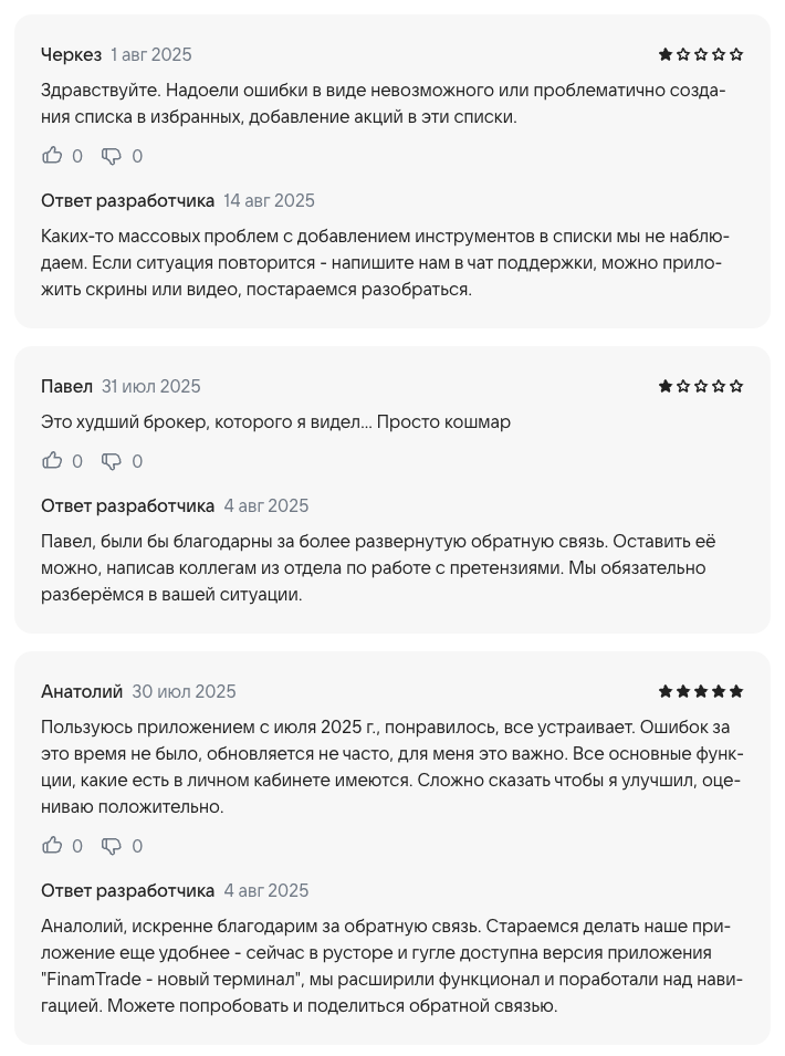 finamtrade инвестиции в акции отзывы