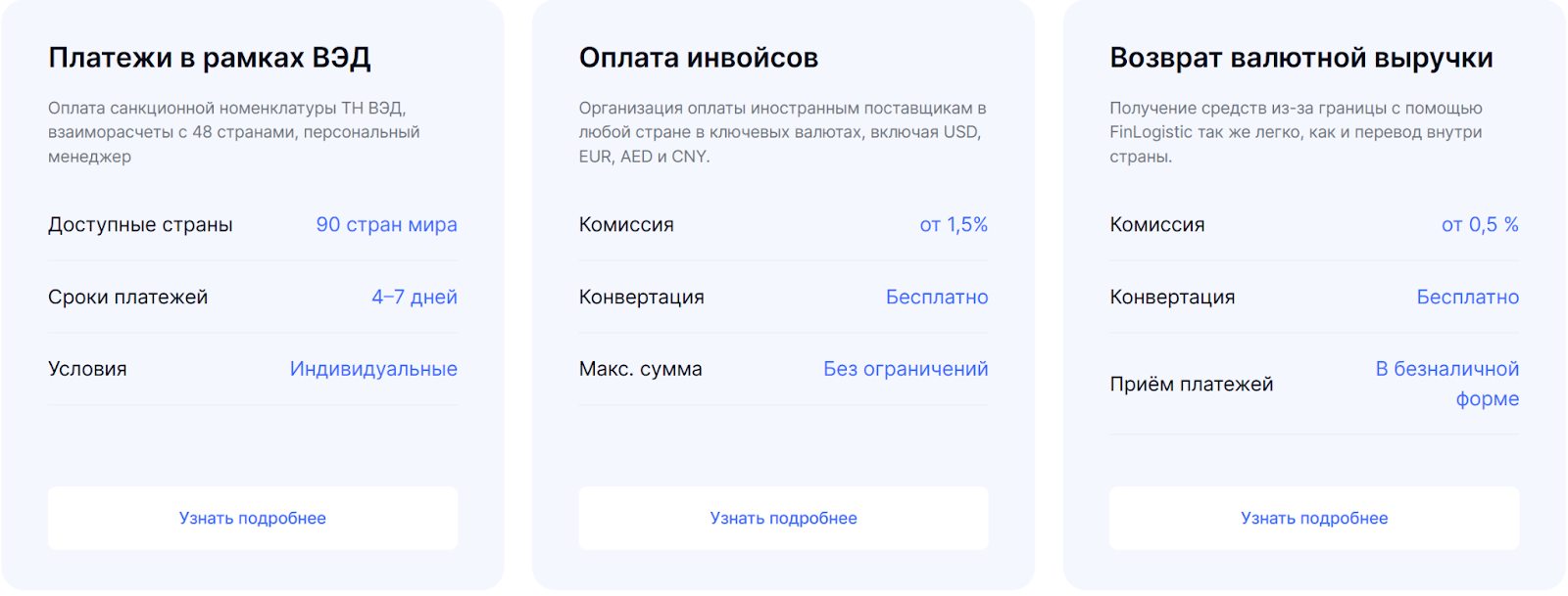 finlogistic io отзывы