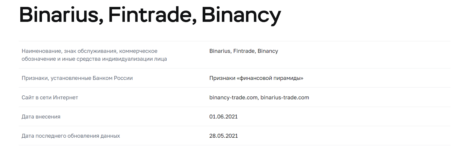 Fintrade Pro