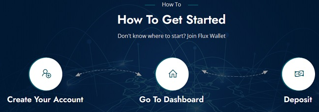 Flux Wallet