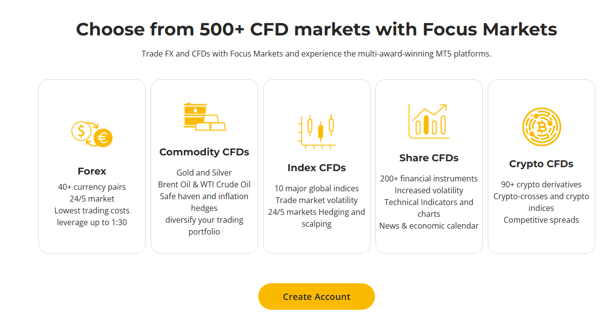 focusmarkets