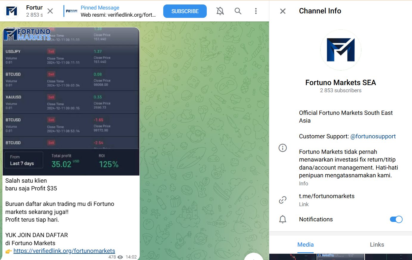 fortuno markets