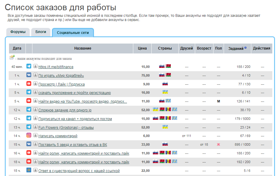 форум ок отзывы