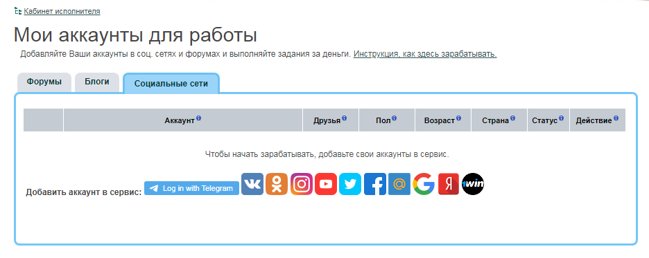 forumok заработок