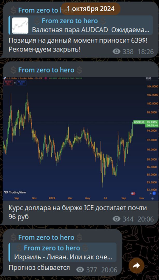 From zero to hero