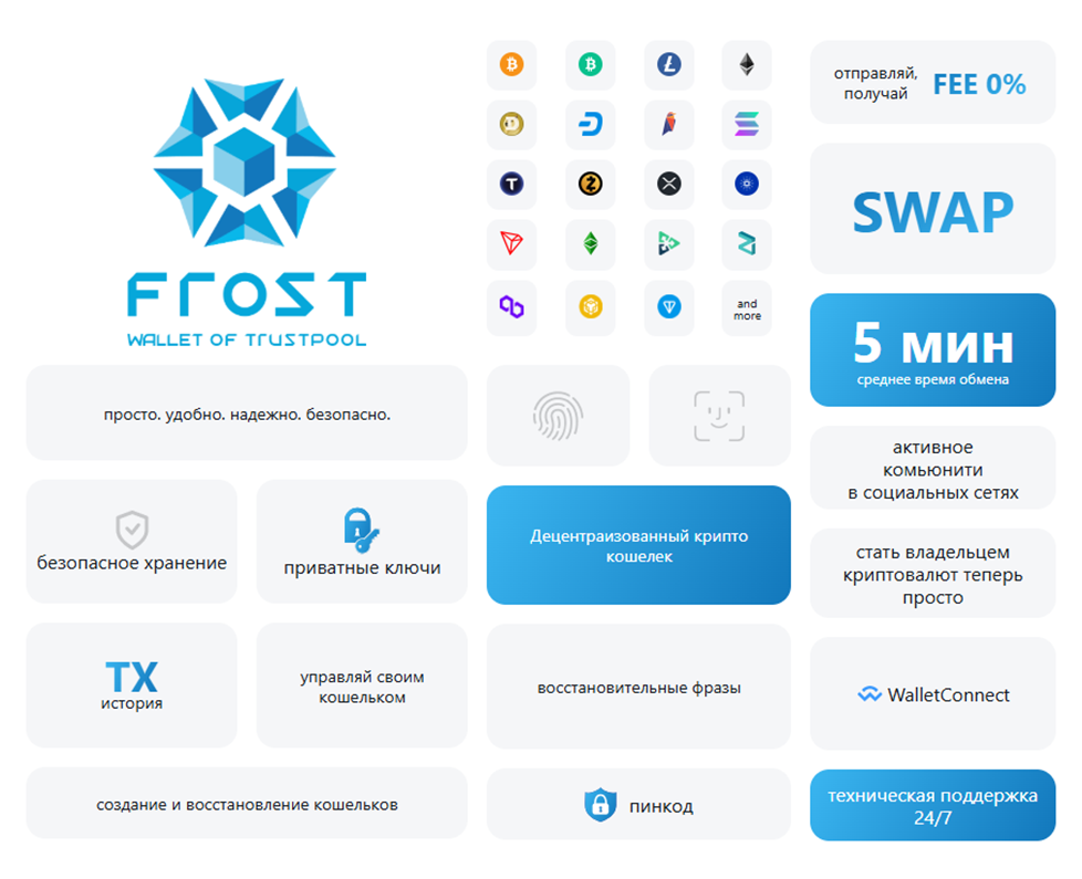 frost wallet