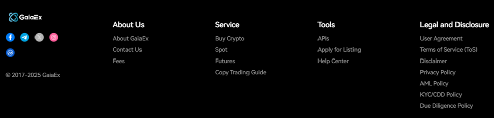 gaiaex развод