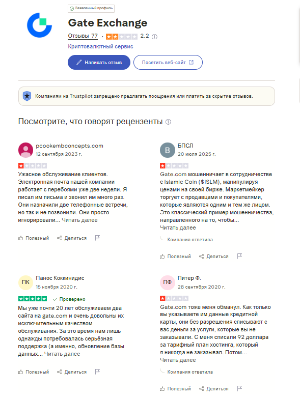 gate com трейдинг