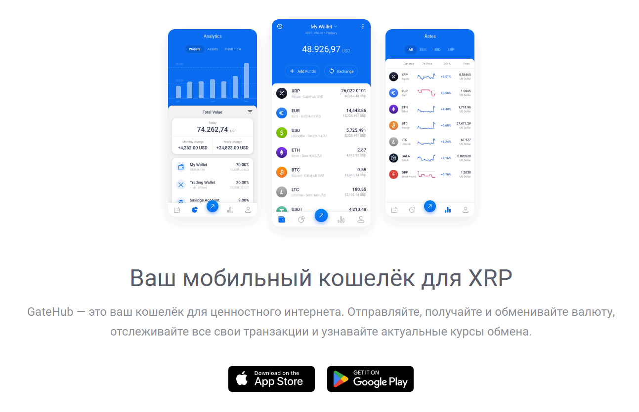 гейт хаб