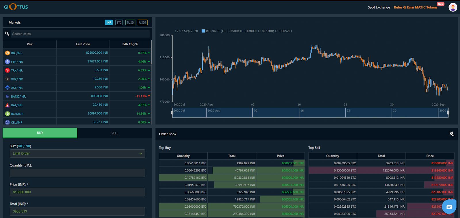 giottus exchange