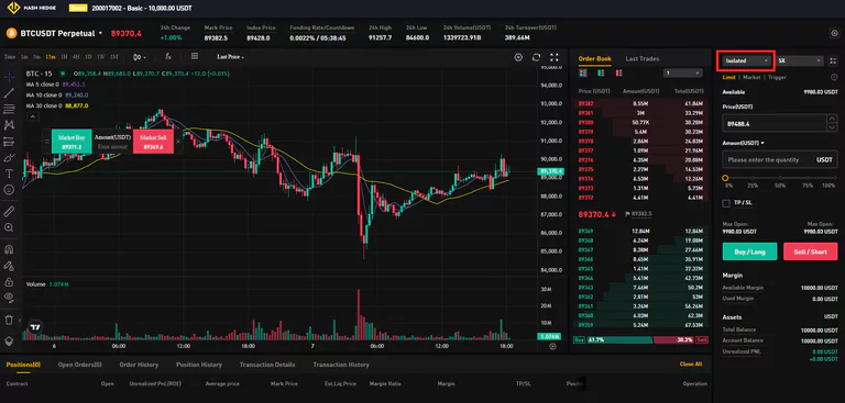 Hash Hedge проп компания отзывы