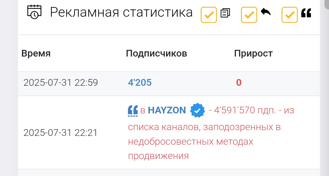 hayz trenches отзывы