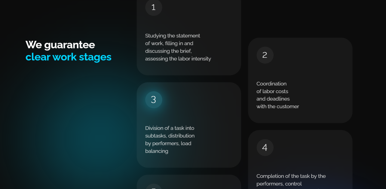 helix co телеграмм канал
